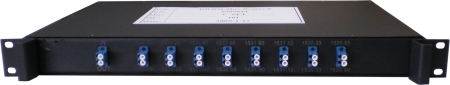 Optiset DWDM-Mux-Demux-8